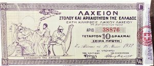 Ευρήματα